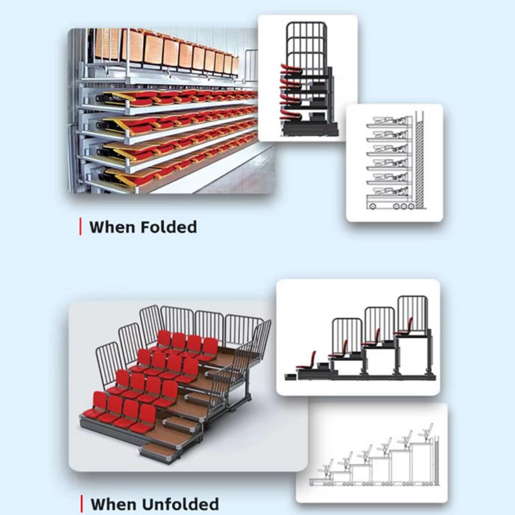 Thông số kỹ thuật chi tiết