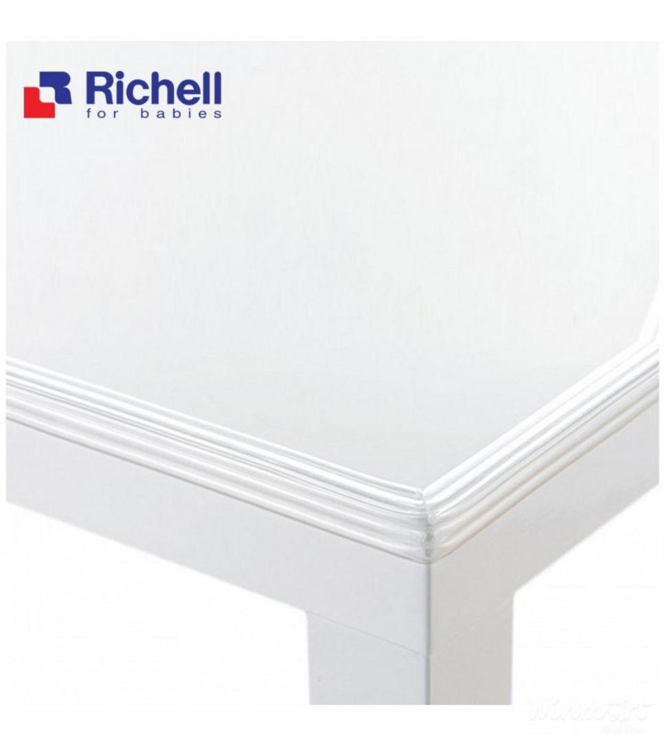 Những lợi ích thiết thực từ Bàn BCT18-HS2 được minh họa qua từng tính năng chính