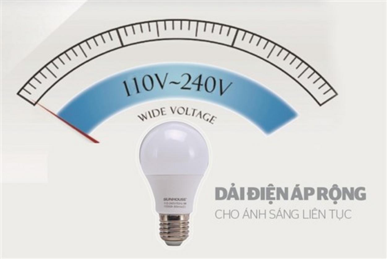 Đui E27 và dải điện áp rộng — phù hợp với lưới điện VN và nhiều loại đèn.