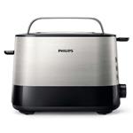 Máy nướng & làm bánh mì