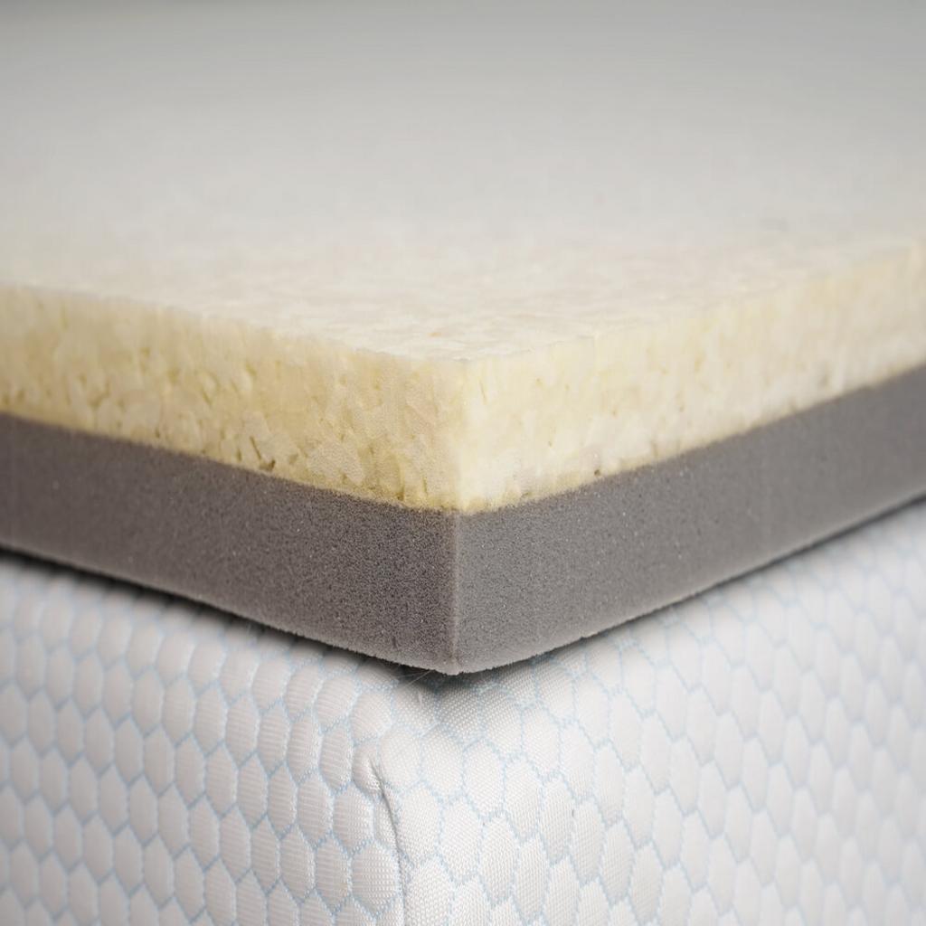 Thiết kế 2 mặt — lật dễ dàng để phù hợp cả 4 mùa.