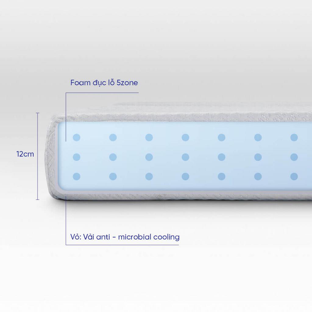 12cm — lựa chọn nhẹ, dễ di chuyển, phù hợp phòng ngủ nhỏ.