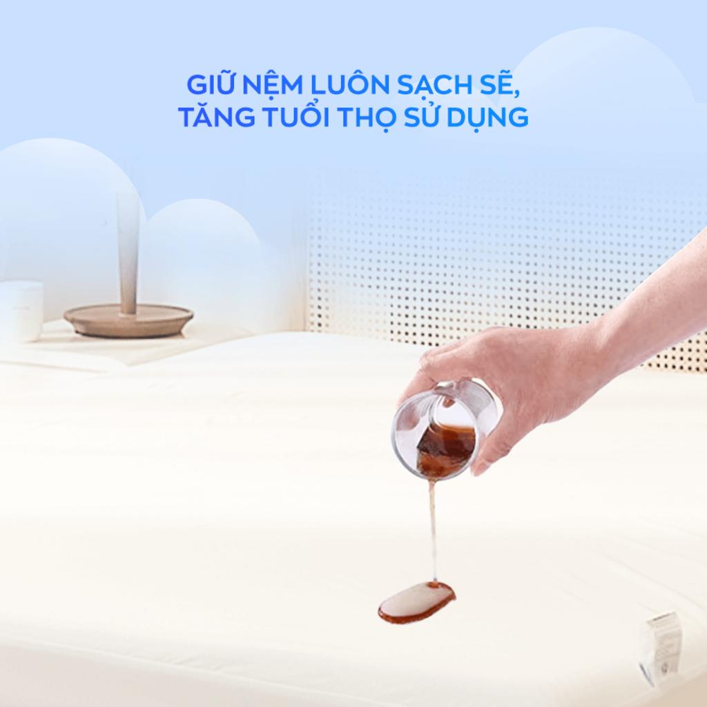 Mặt cắt minh họa: Tencel + màng TPU chống thấm nhưng vẫn thoáng.