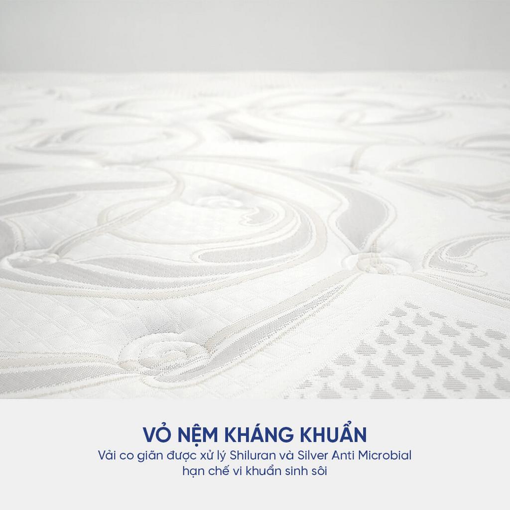 Minh họa 5 vùng nâng đỡ cho tư thế ngủ đúng.