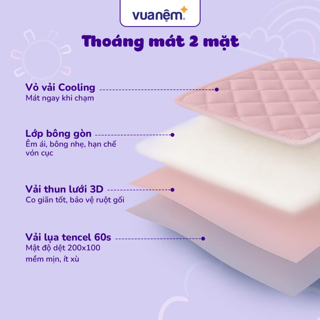 Chăn Goodnight Deepsleep Thỏ TC002 - vải Tencel mềm mượt, thiết kế thỏ dễ thương, kích thước phù hợp bé 2-6 tuổi.