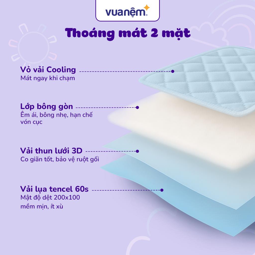 Bộ chăn Goodnight Deepsleep TC001 — Thiết kế khủng long thân thiện, vải Tencel mềm mịn.