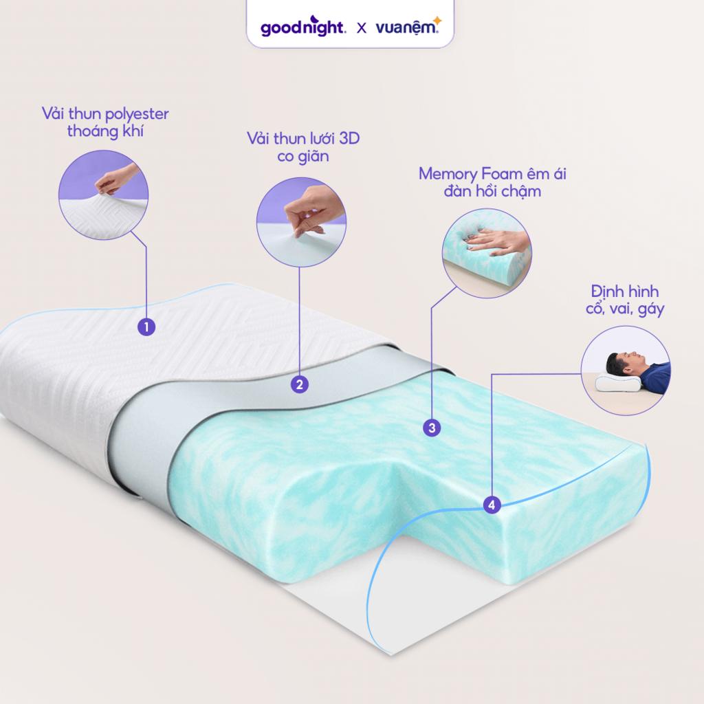 Gối Goodnight Nori 2.0 — contour công thái học, 2 mức chiều cao, phù hợp nhiều tư thế ngủ.