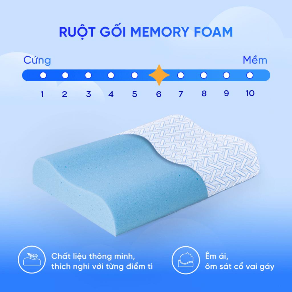 Lõi memory foam phân tử mở: thoáng khí, giảm áp lực điểm tì.