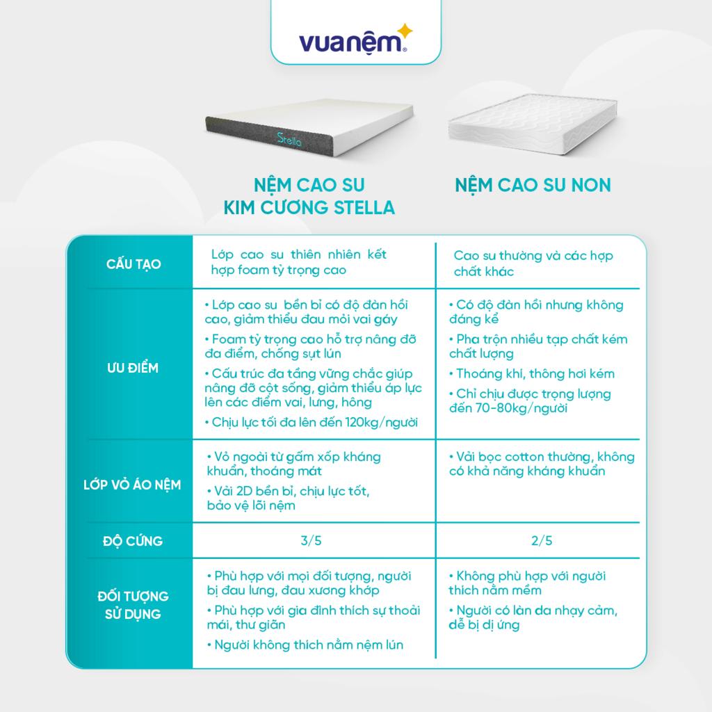 Hệ lỗ thông khí và lớp vải 2D giúp thoáng khí phù hợp khí hậu Việt Nam.