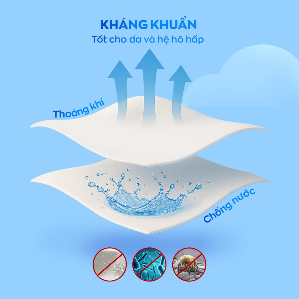 Sợi tre (Bamboo fiber) — thoáng khí, hút ẩm tự nhiên.