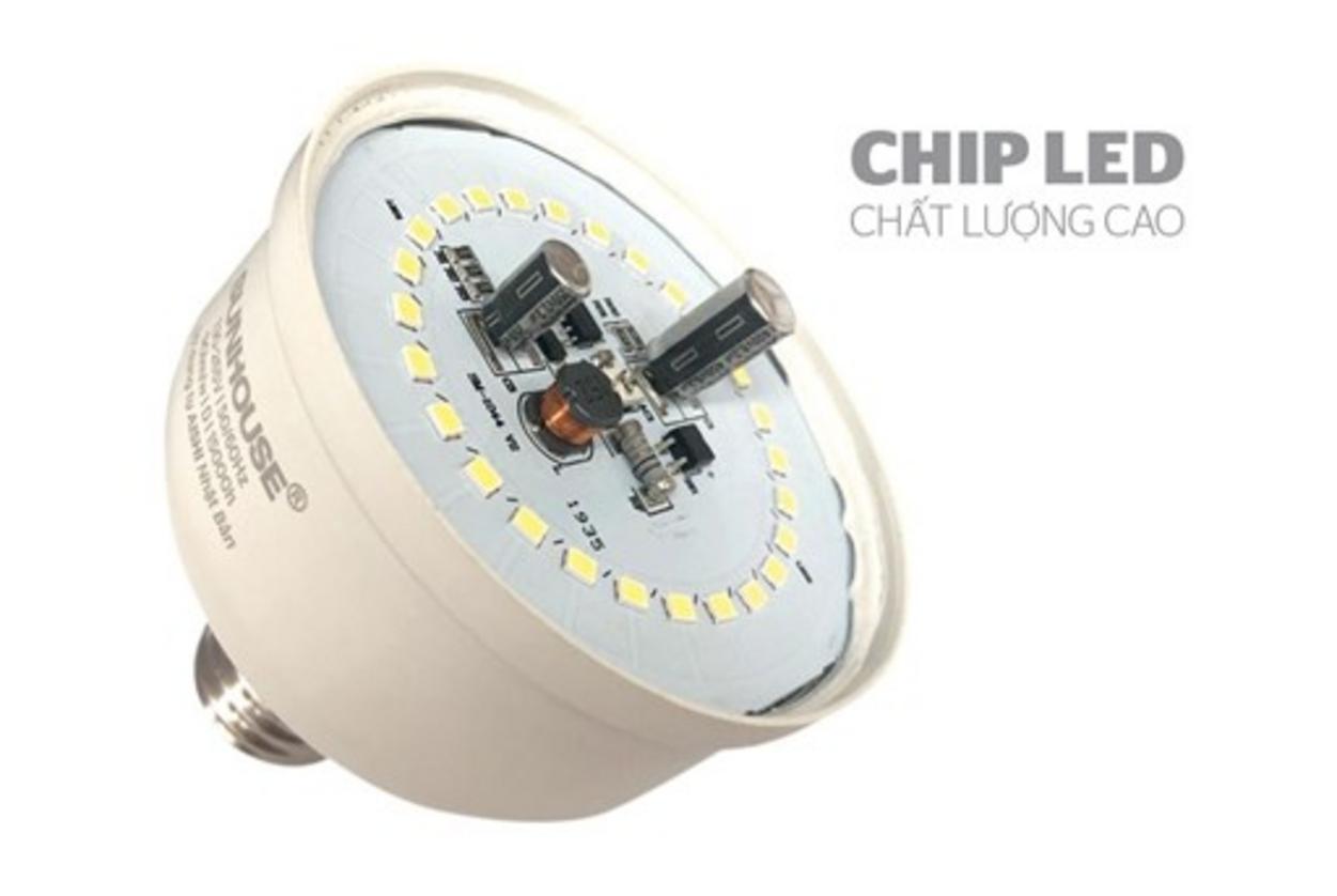 So sánh tiêu thụ: Sunhouse 20W ≈ tiết kiệm 80% so với đèn sợi đốt.