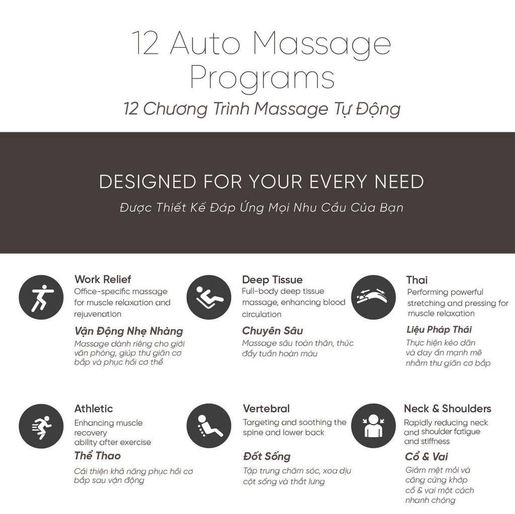 Túi khí toàn thân hỗ trợ ép - thả nhịp nhàng, giảm sưng và cải thiện tuần hoàn.