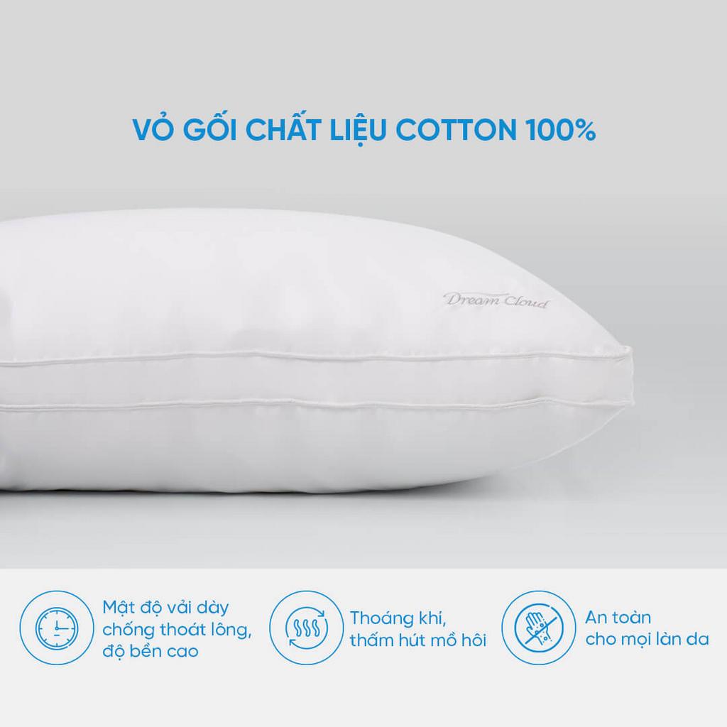 Vỏ cotton mật độ cao (60x60 / 140x140) — mịn, thoáng khí.