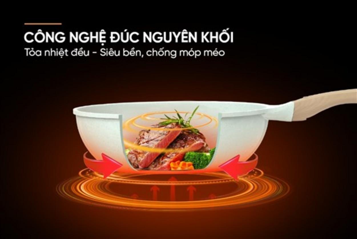 Chảo Sunhouse Healthy SBDS20MT 20cm — an toàn, sâu lòng, dùng được bếp từ.