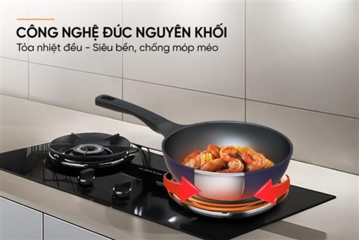 Tổng quan nhanh: ai nên mua và lý do chọn chảo SBDS24B.