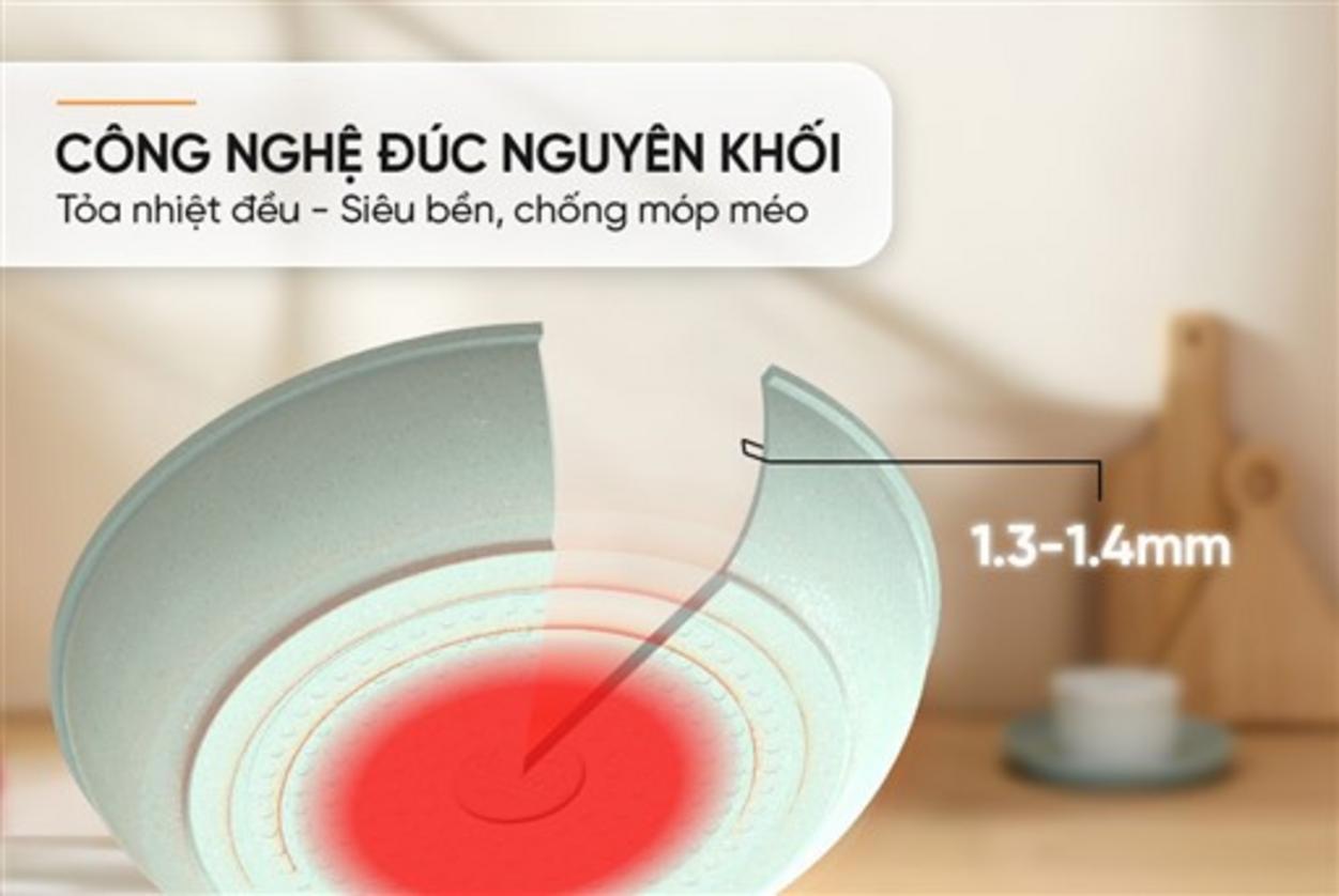 Đại lý chính hãng — Bảo hành chuẩn Sunhouse — Giao nhanh toàn quốc.