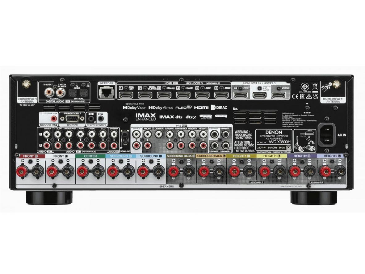 Âm thanh 3D và hệ thống subwoofer