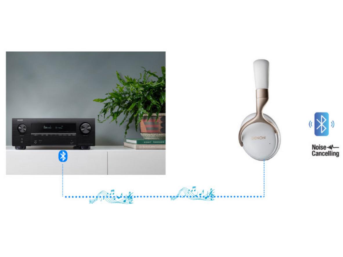 Hỗ trợ 8K/4K120Hz cho game thủ