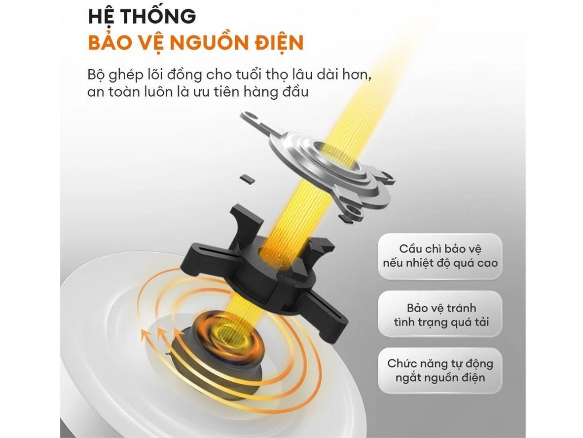 Vỏ 2 lớp cách nhiệt, tự ngắt và đế xoay 360°
