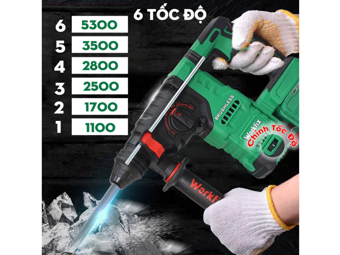 Anti-kickback và hệ thống giảm rung RVT bảo vệ người dùng