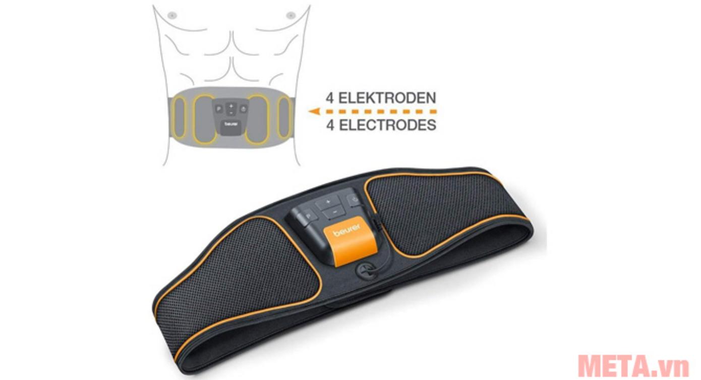 Bộ điều khiển với 5 chương trình và chế độ điều chỉnh