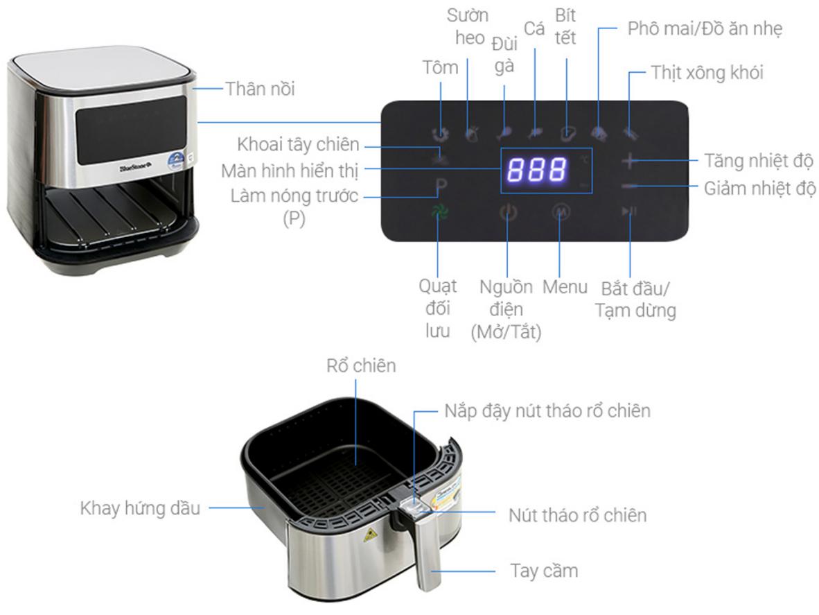 Bảng điều khiển LED trực quan, 8 chế độ nấu sẵn