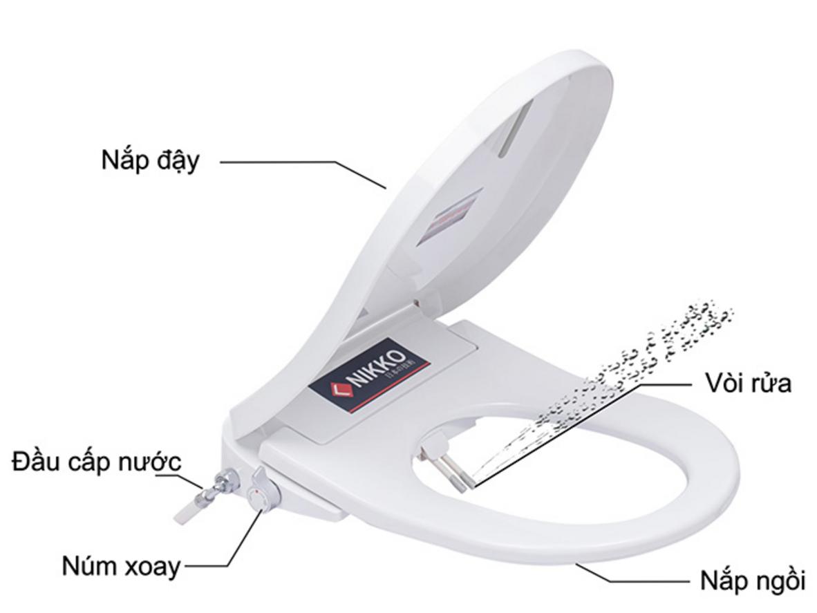 Nhựa ABS nguyên sinh, kích thước chuẩn phù hợp bồn chữ U/D.