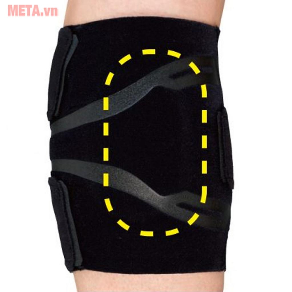 Cận cảnh công nghệ F.S. — hai lớp màng urethane