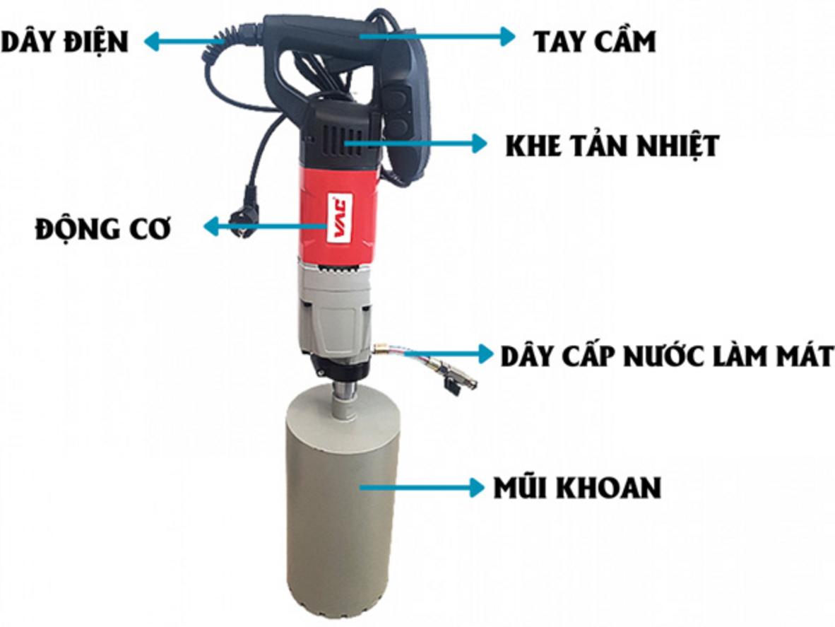Công suất 2.300W và mô tơ chổi than - hiệu suất cao, độ bền công trường.
