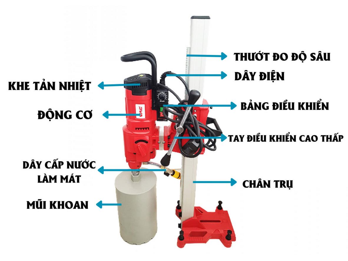 Công suất 4.650W giúp máy khoan ổn định khi dùng mũi lớn