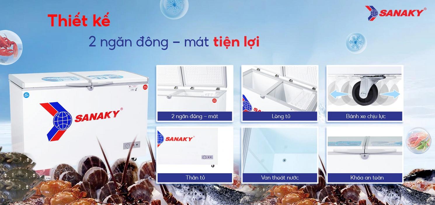 Dàn lạnh nhôm 360 độ của Sanaky VH-405W2