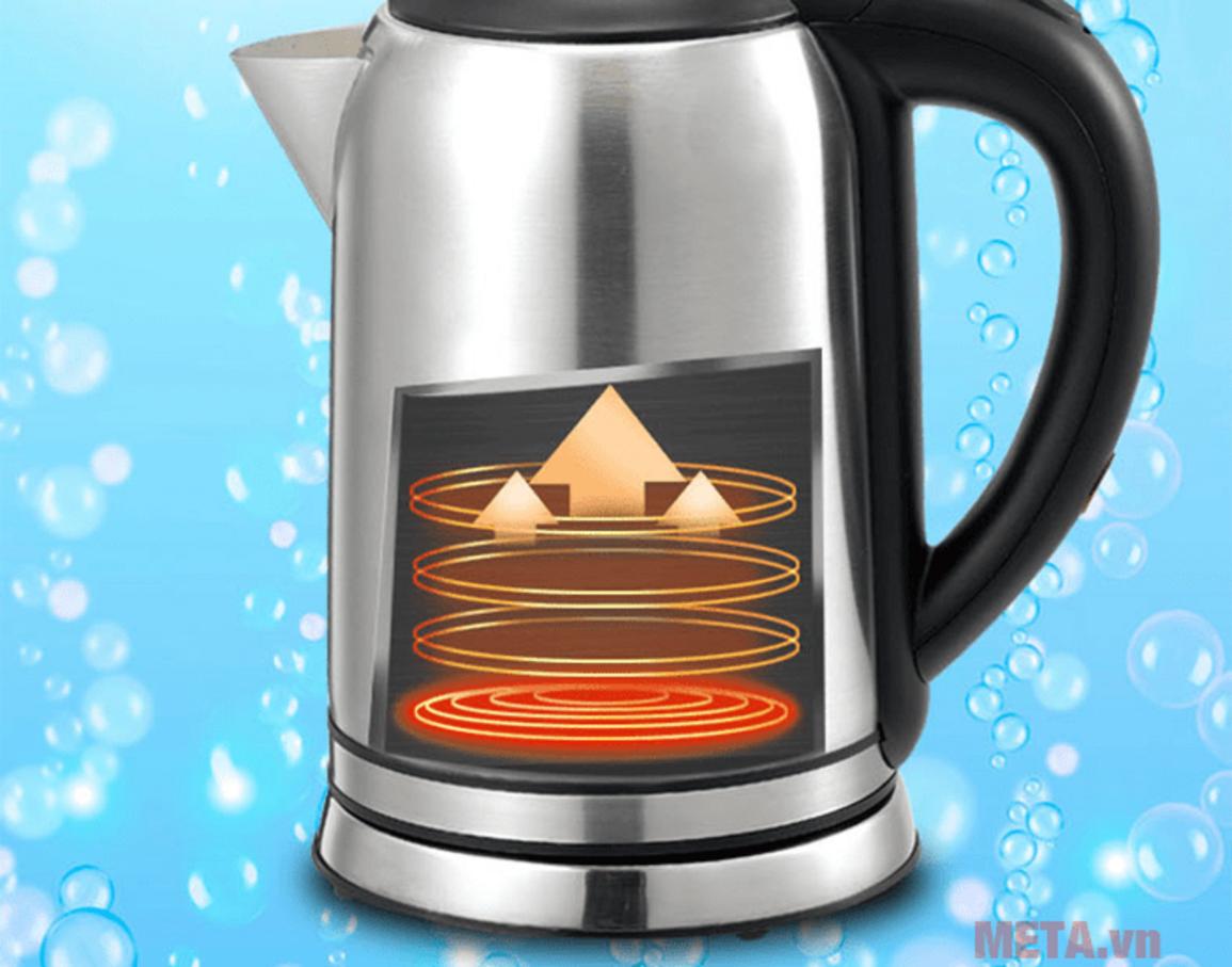 Đế xoay 360° và tay cầm cách nhiệt — thao tác nhanh, an toàn.