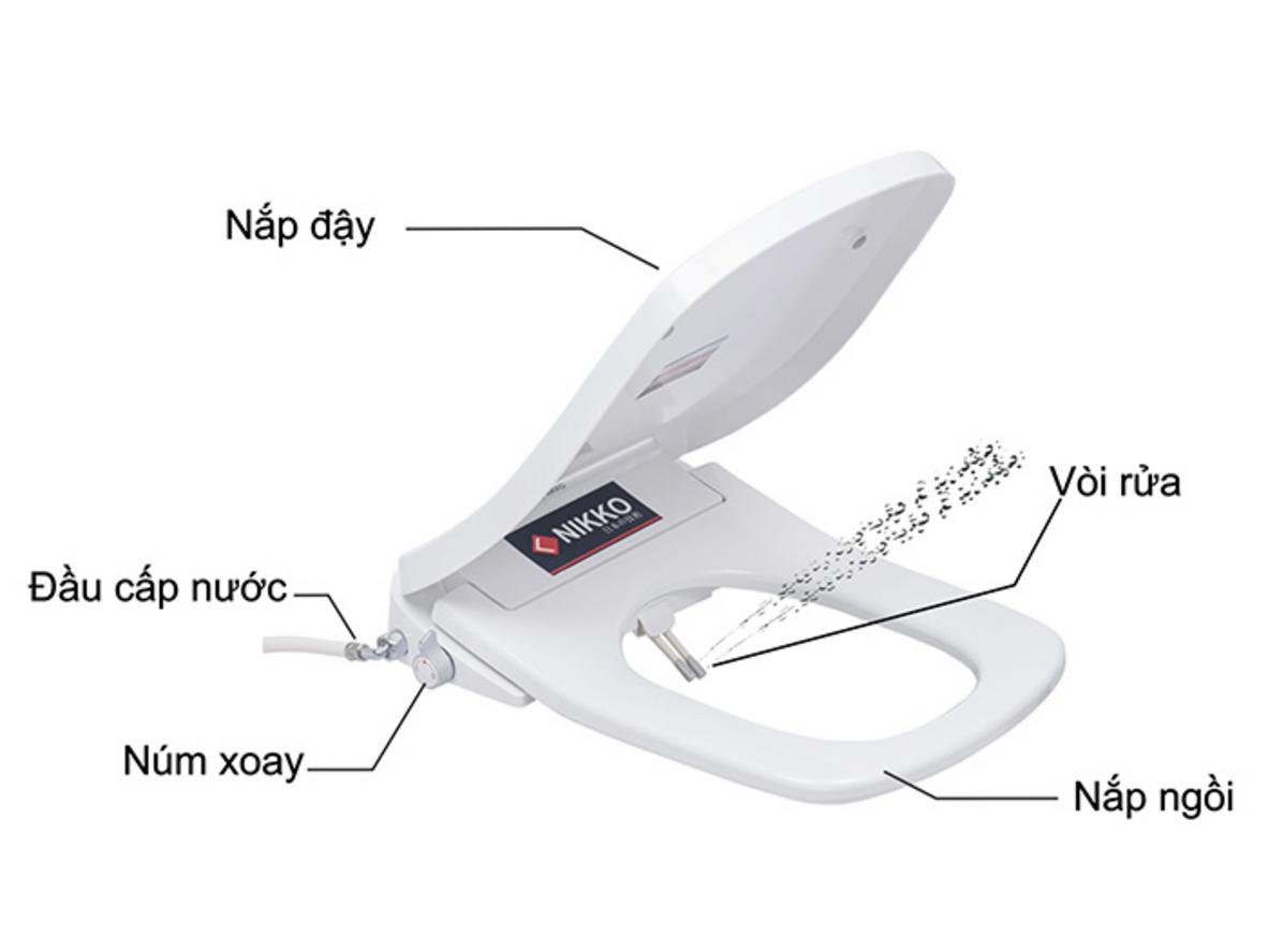 Thiết kế vuông tương thích bồn cầu vuông; nhựa ABS dễ lau.