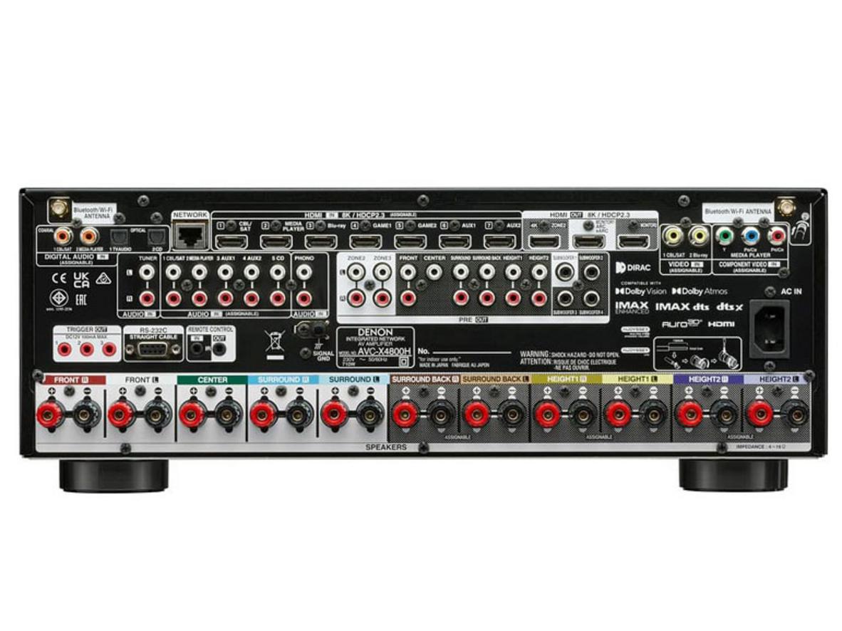 HDMI 2.1 cho 8K & gaming 4K/120Hz