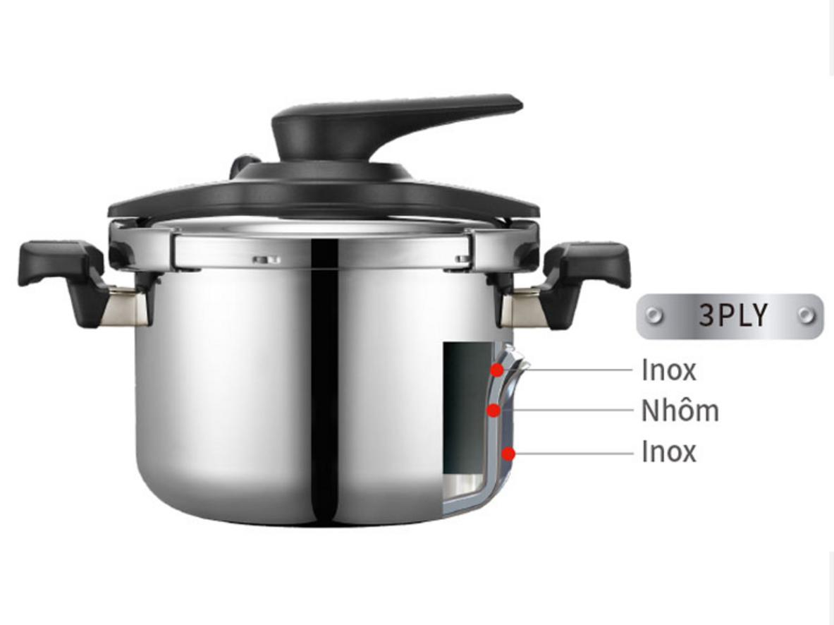 Hệ thống 7 chế độ an toàn bảo vệ tối đa