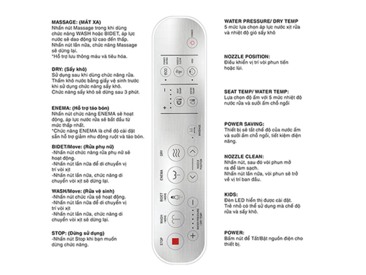 Kích thước (465 x 142 x 535 mm) — phù hợp bồn cầu oval/elip.