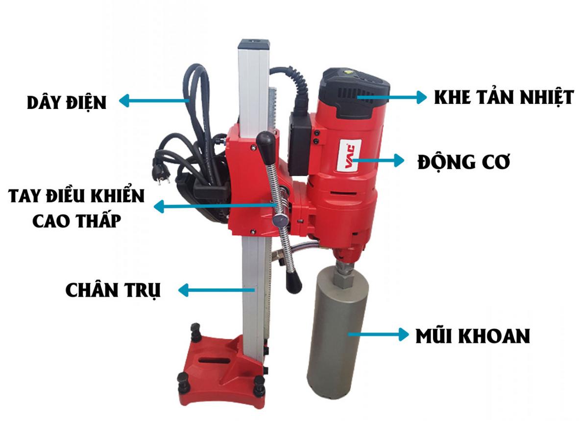 Thiết kế bền bỉ, chân đế cố định