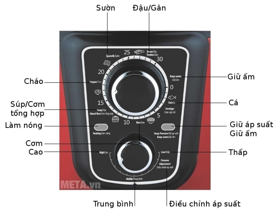 Lòng nồi chống dính Whitford — dễ vệ sinh, bền bỉ