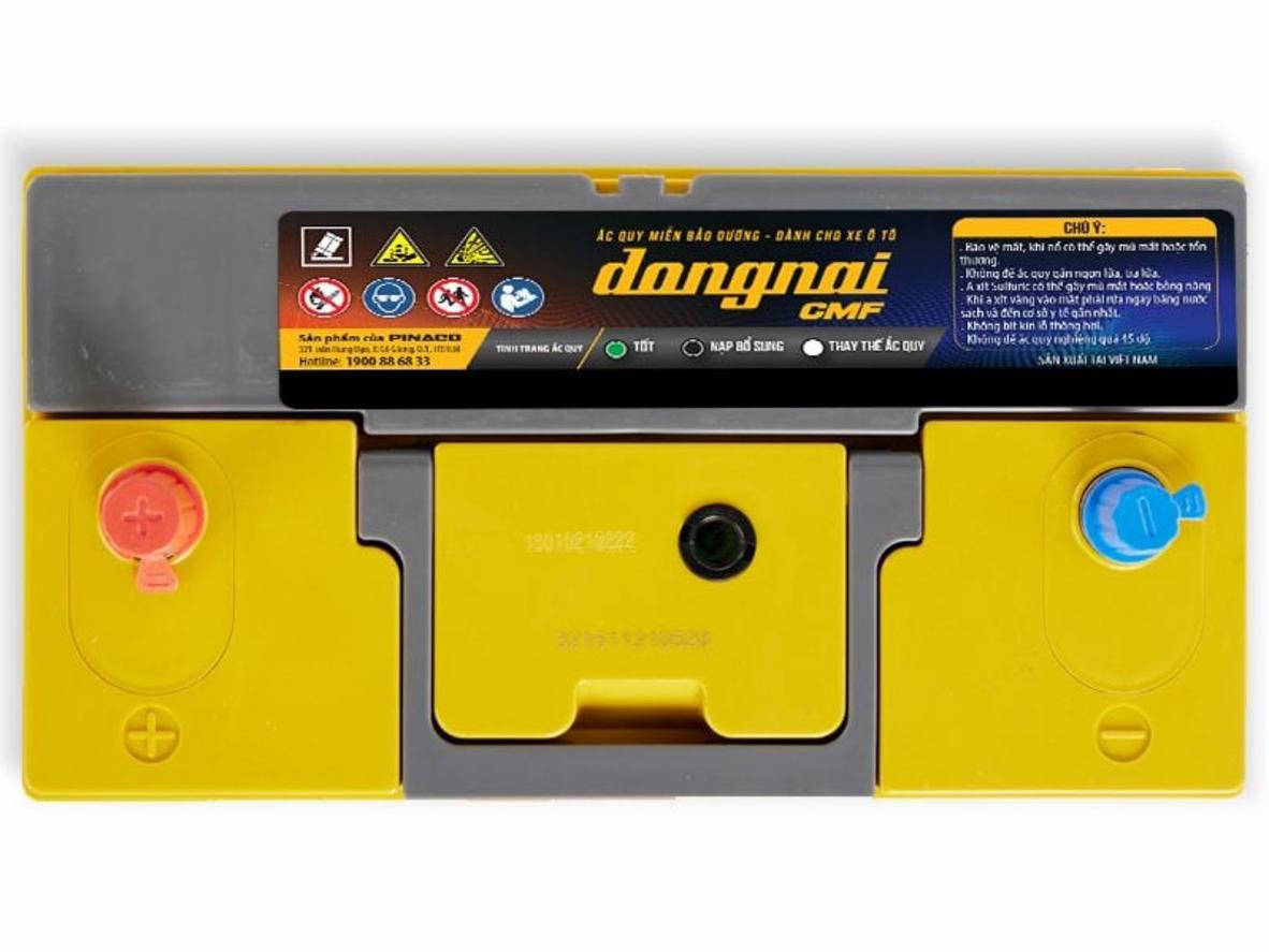 Mắt thần: kiểm tra trạng thái nhanh chóng.