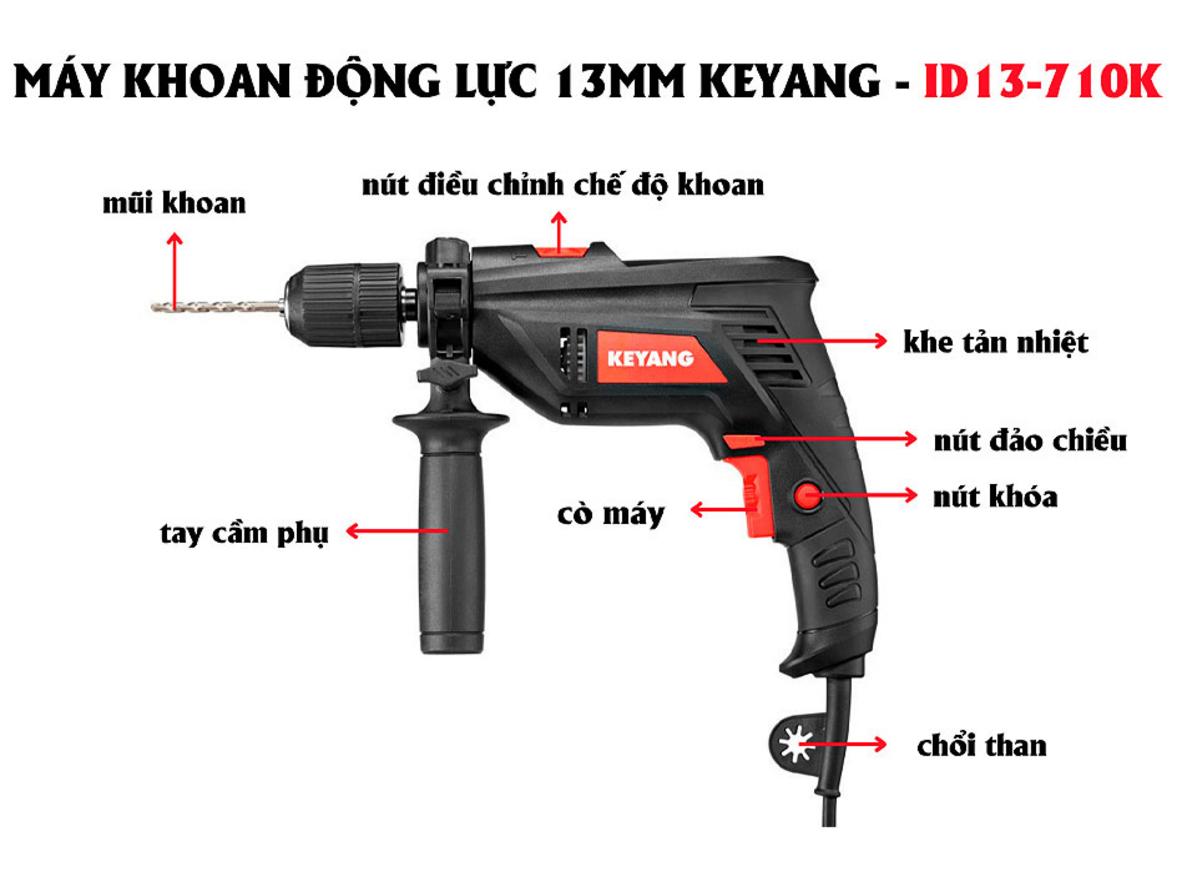 Quyền lợi khách hàng tại Siêu Thị Đại Việt