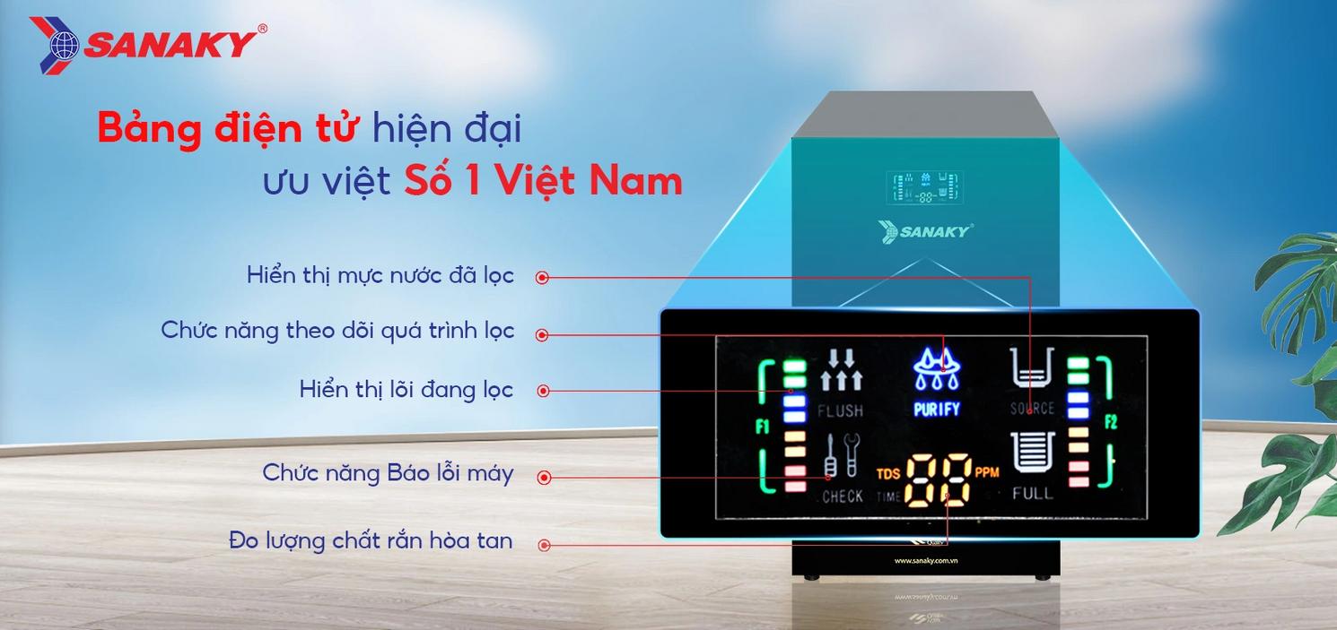 Màng lọc RO Vanochem 75G với cơ chế tự sục rửa giảm bẩn và kéo dài tuổi thọ lõi.