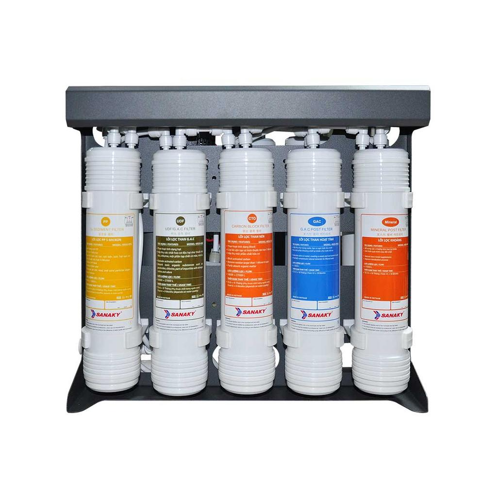 Tổng quan Máy lọc nước Sanaky SNK-EP2408