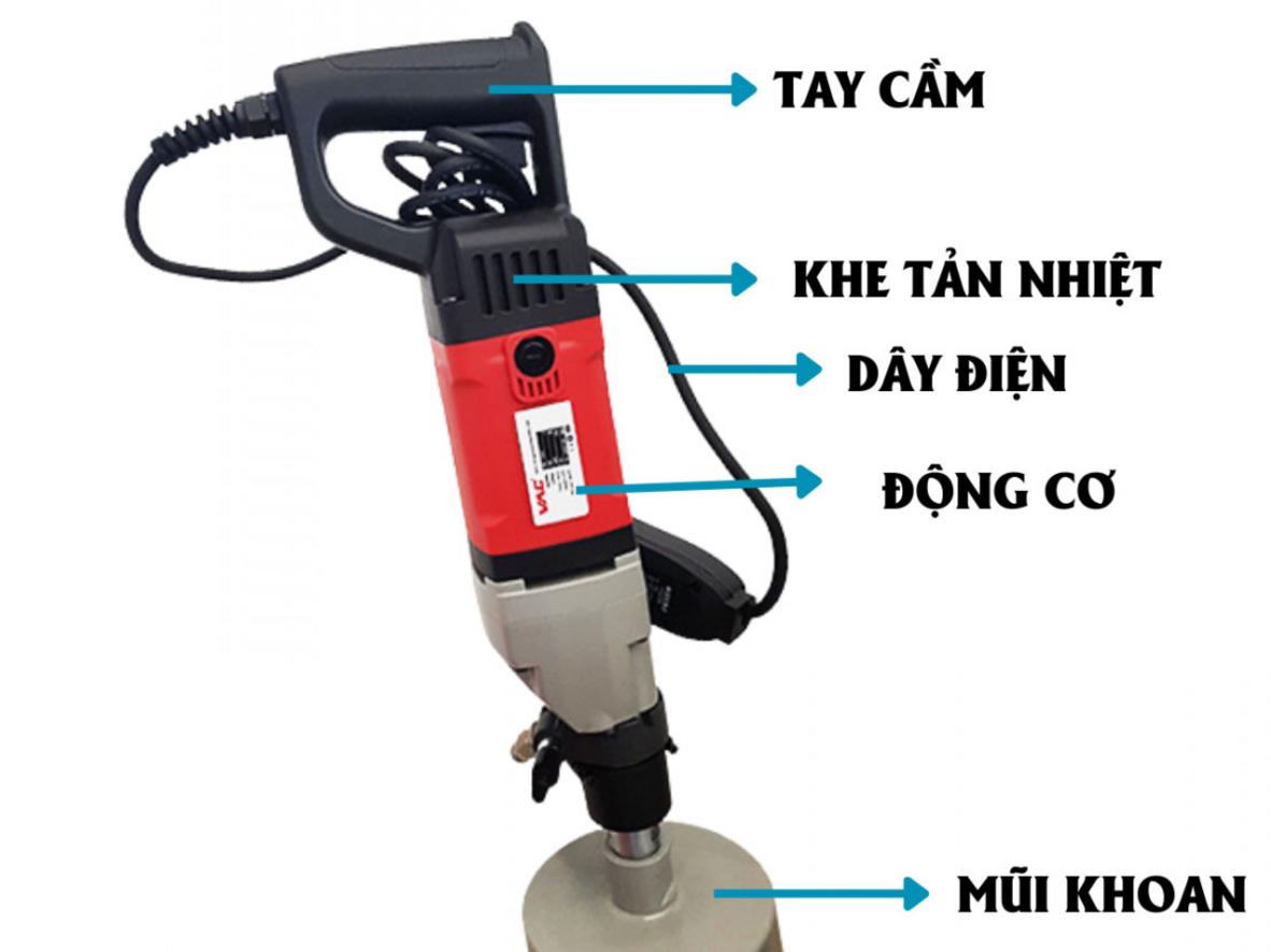 Mô tơ chổi than và lõi dây đồng VAC VA1410