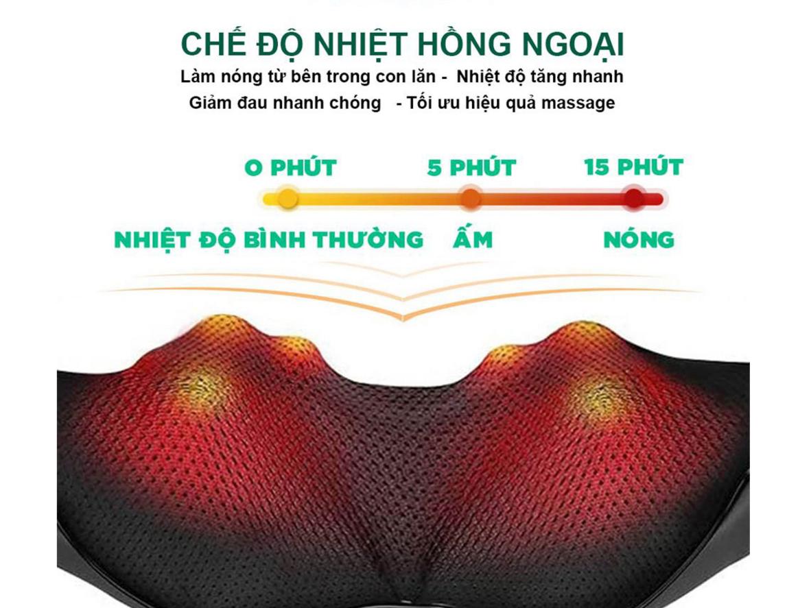 Nhỏ gọn, dùng được trên ô tô