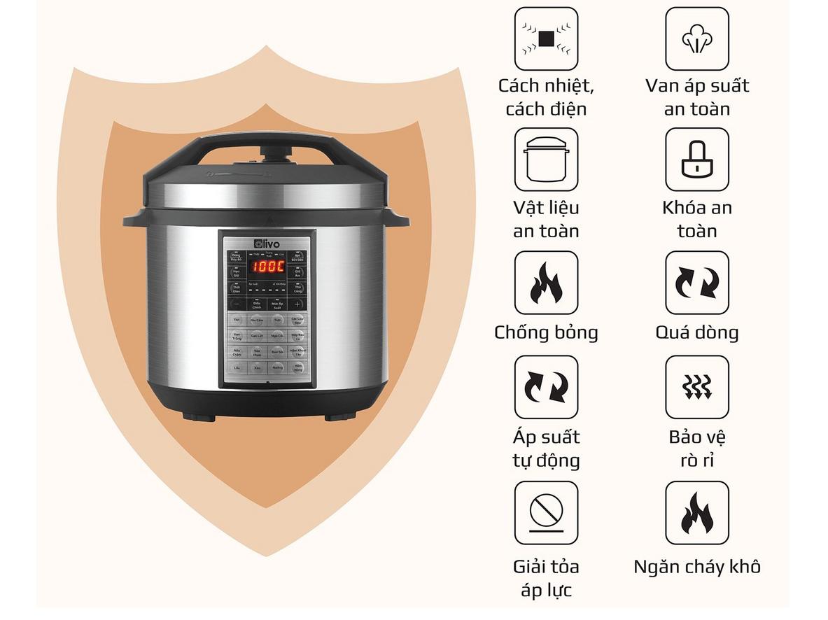 Quyền lợi khách hàng tại Siêu Thị Đại Việt