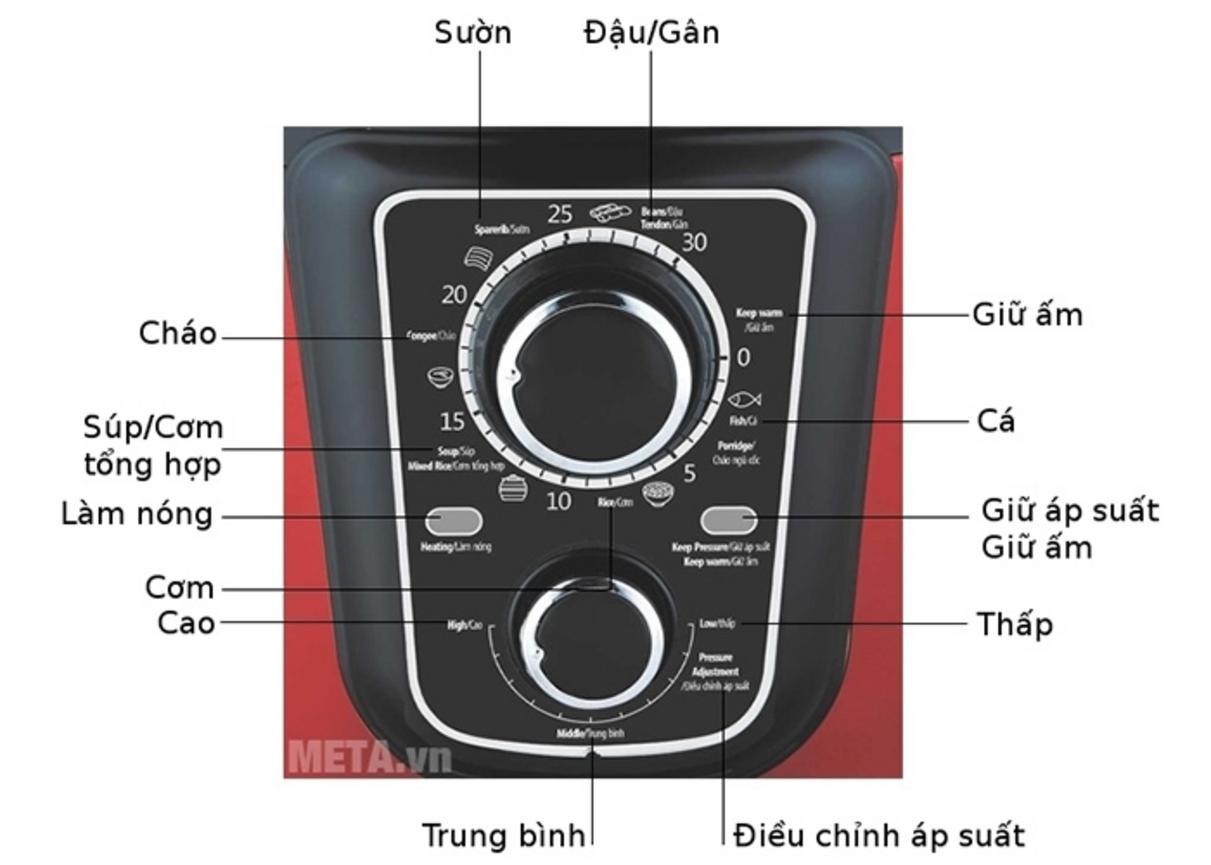 Lòng nồi phủ 3 lớp chống dính Whitford