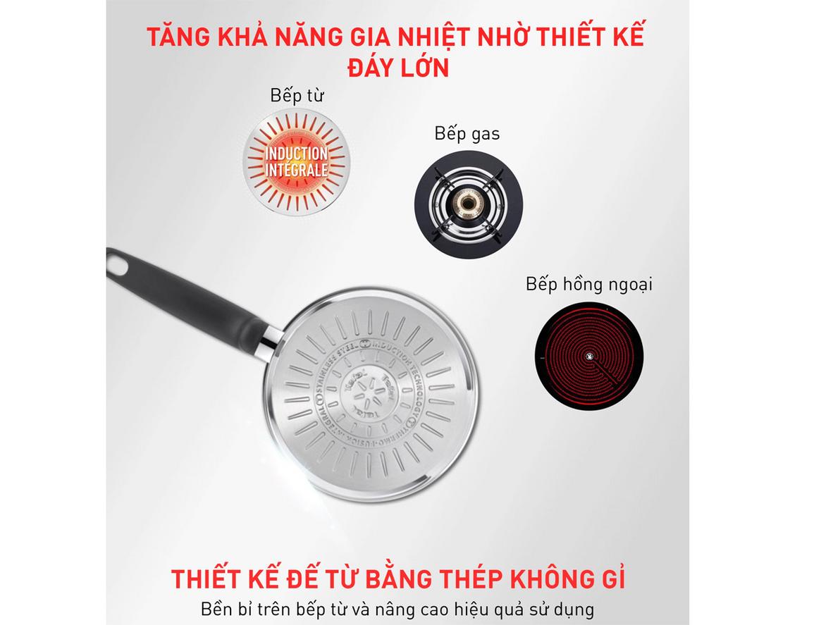 Quyền lợi khách hàng tại Siêu Thị Đại Việt