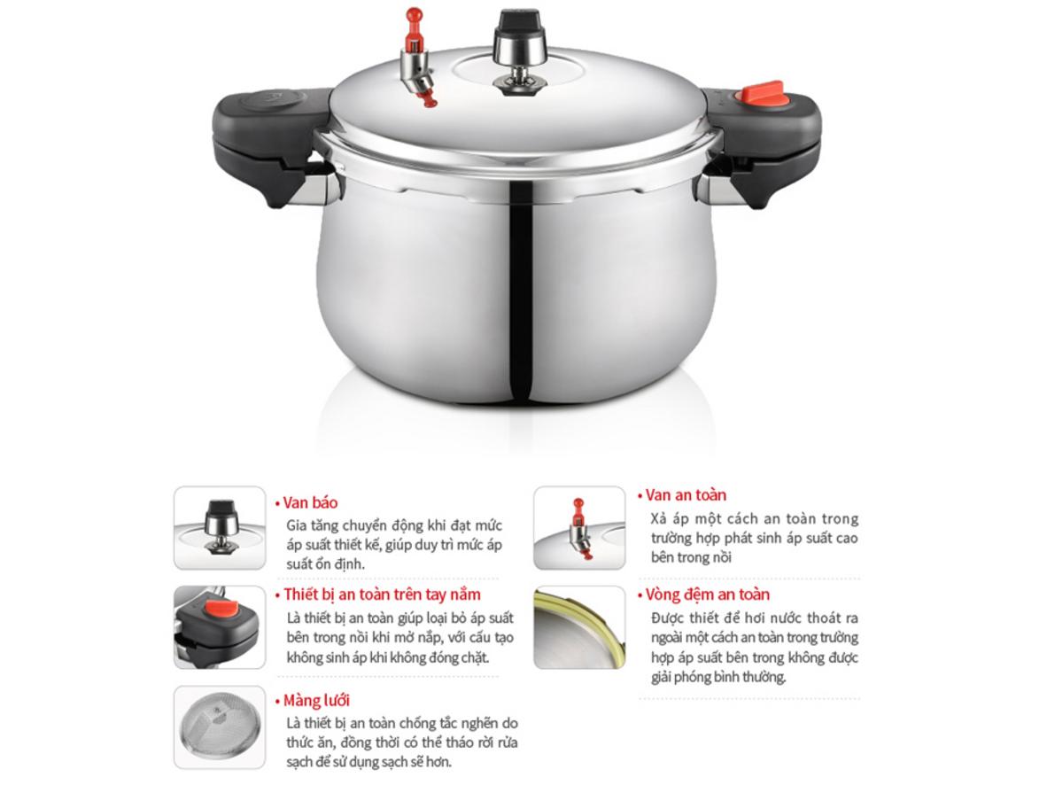 Inox SUS304 3 lớp, đáy dày 3.2mm (POSCO).