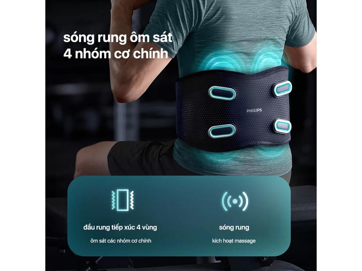 Thanh đỡ 3D ổn định cột sống