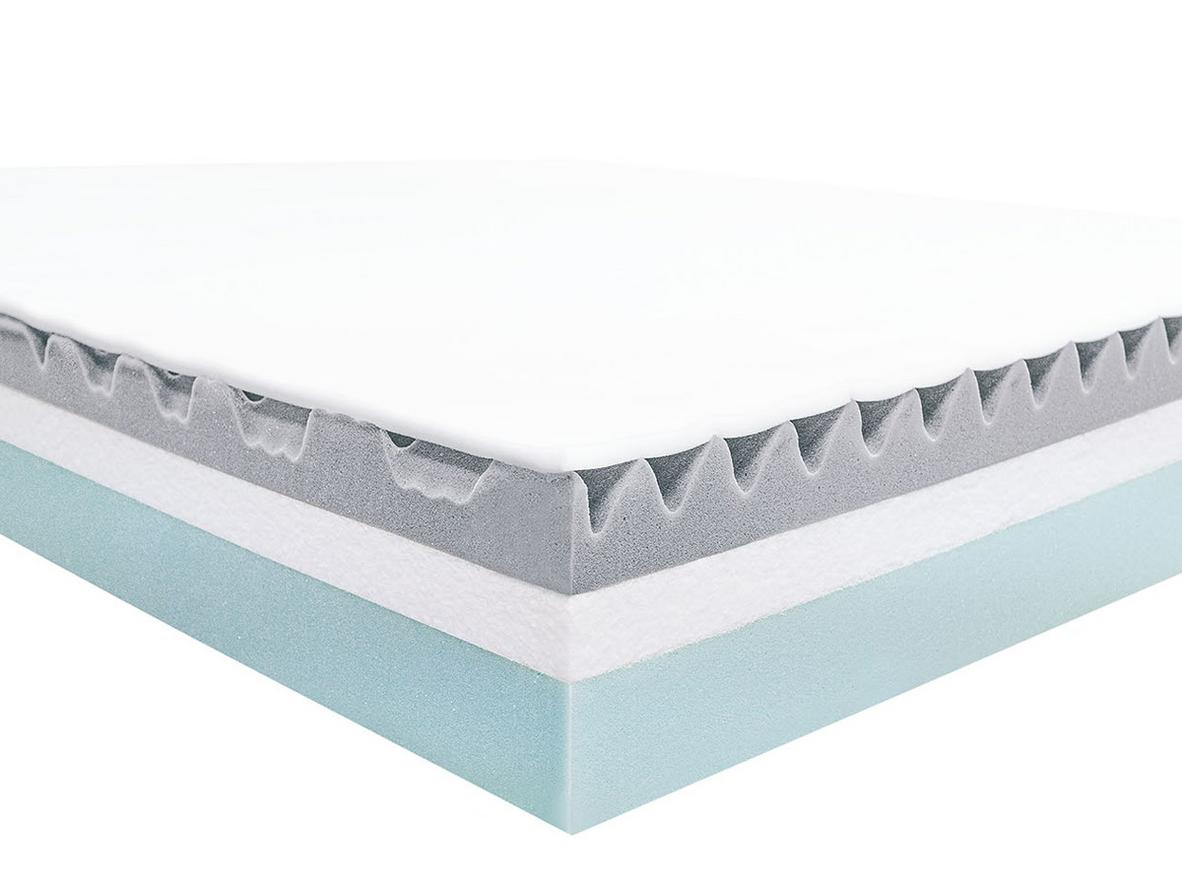 Cấu trúc 4 tầng foam: từng lớp một mục đích.